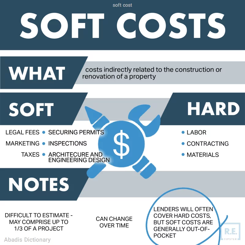 soft cost